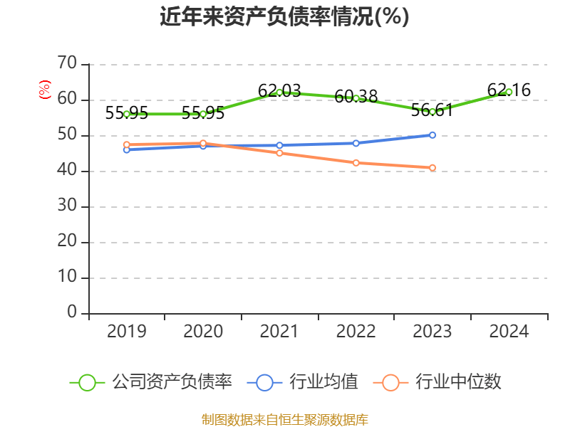 皇冠信用网登1_立讯精密:2024年净利润133.66亿元 同比增长22.03% 拟10派2元