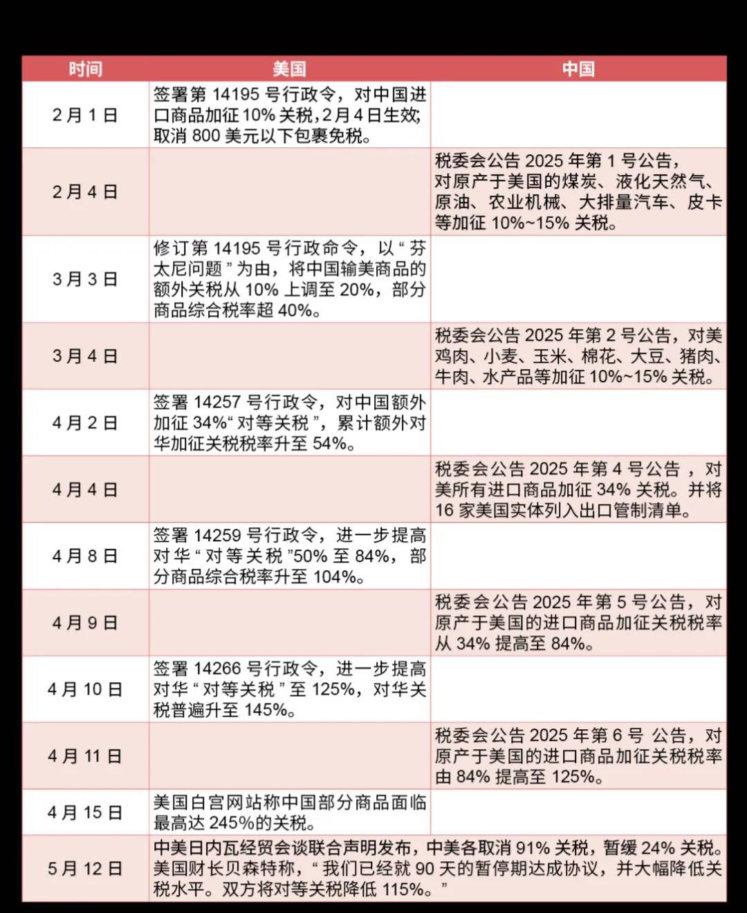 买球的正规网站_金灿荣:中国打了一场漂亮仗买球的正规网站,但我斗胆浇一盆冷水