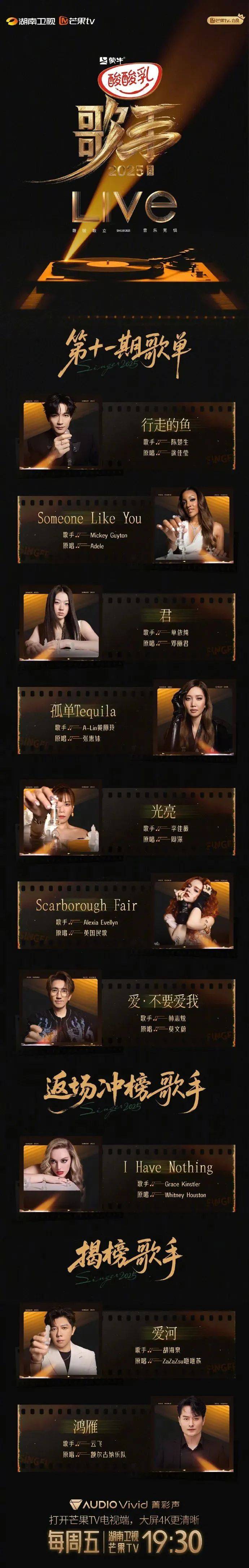 皇冠信用網代理_《歌手2025》第十一期排名公布: 单依纯再夺第一皇冠信用網代理,李佳薇第二,格瑞丝冲榜A-Lin失败,胡海泉、云飞揭榜失败,无人淘汰