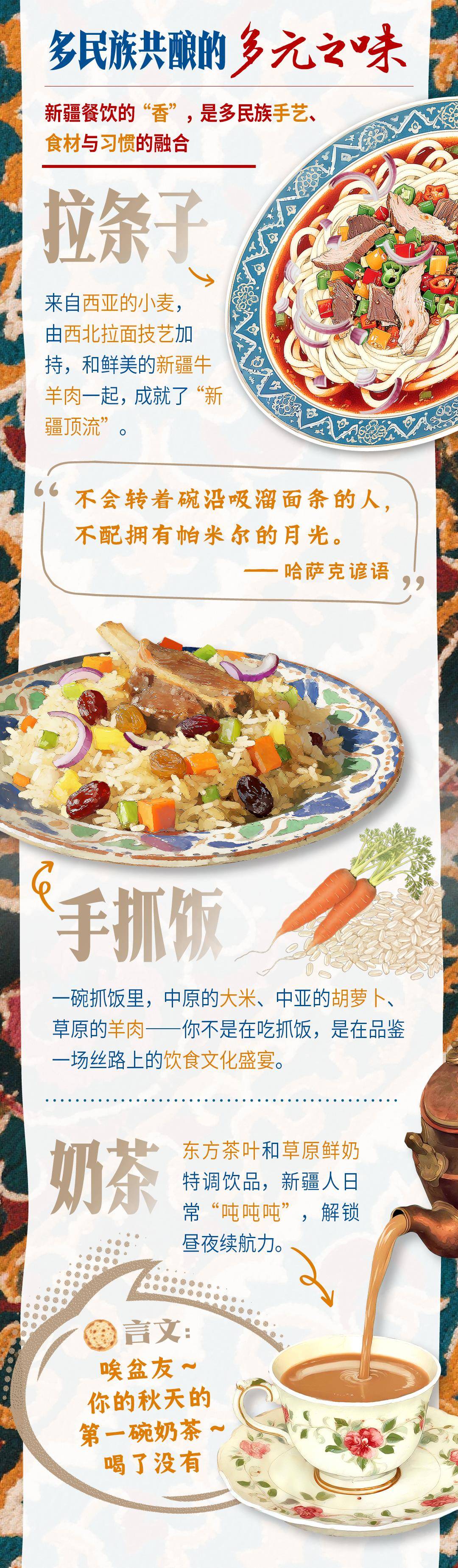 波贡马佐维克 vs 莱茨纳_砥砺奋进七十载 天山南北谱华章｜“馕”括万里的新疆味道