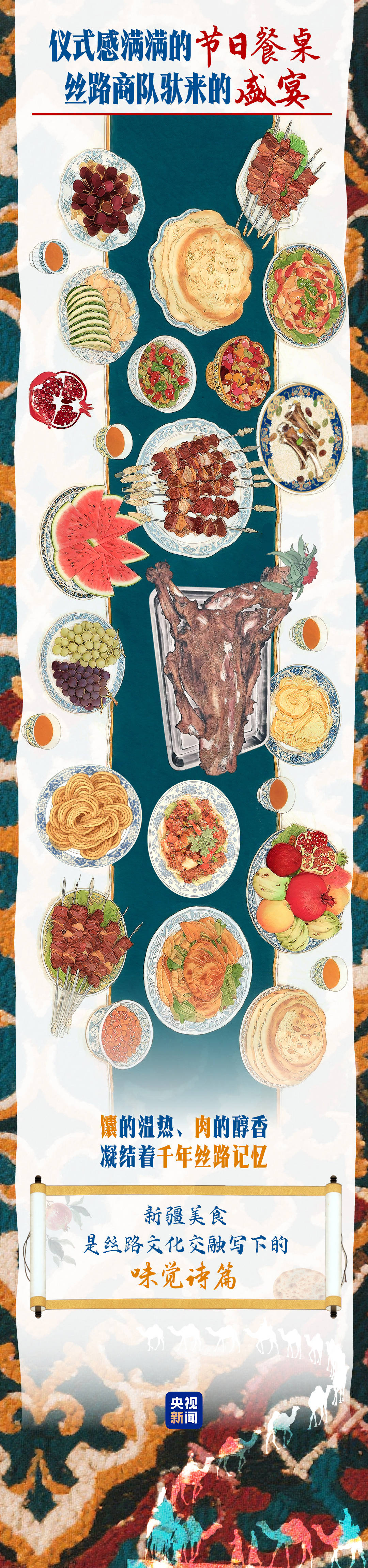 波贡马佐维克 vs 莱茨纳_砥砺奋进七十载 天山南北谱华章｜“馕”括万里的新疆味道