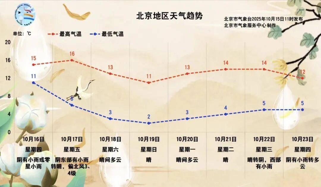 皇冠信用登2代理
_北京:预计将迎来一场全市性小雨皇冠信用登2代理
!具体时间——
