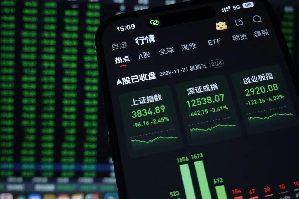 皇冠信用网登2代理申
_A股失守3900点皇冠信用网登2代理申
,牛市行情结束了吗?