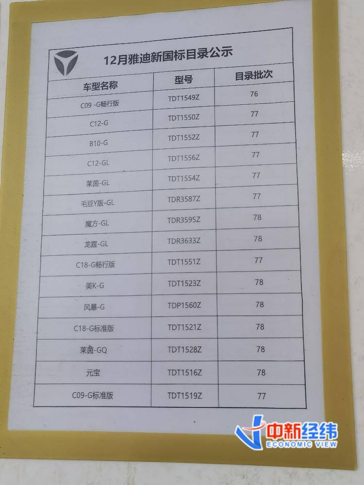 世界杯几年一次
_实探北京电动车门店:去了6家店世界杯几年一次
,只找到1款无车筐、无后座车型