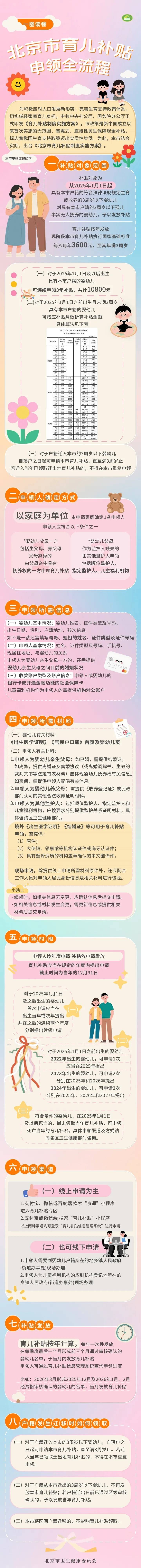 皇冠信用网在线申请
_每月300皇冠信用网在线申请
!北京28.6万人已经领到!截止日期来了→ 别忘记领!