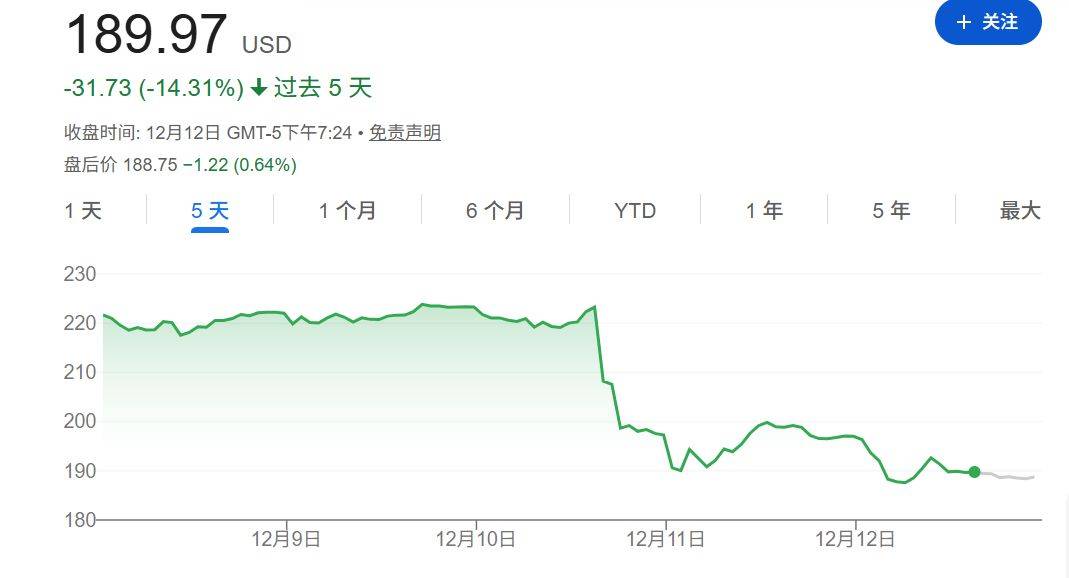 皇冠信用網开户
_甲骨文和博通大跌皇冠信用網开户
,OpenAI沦为“股价毒药”;泽连斯基主张选举或公投解决“和平计划”分歧;下任美联储主席候选人有变;英伟达下周将就“缺电”问题开会 | 一周国际财经
