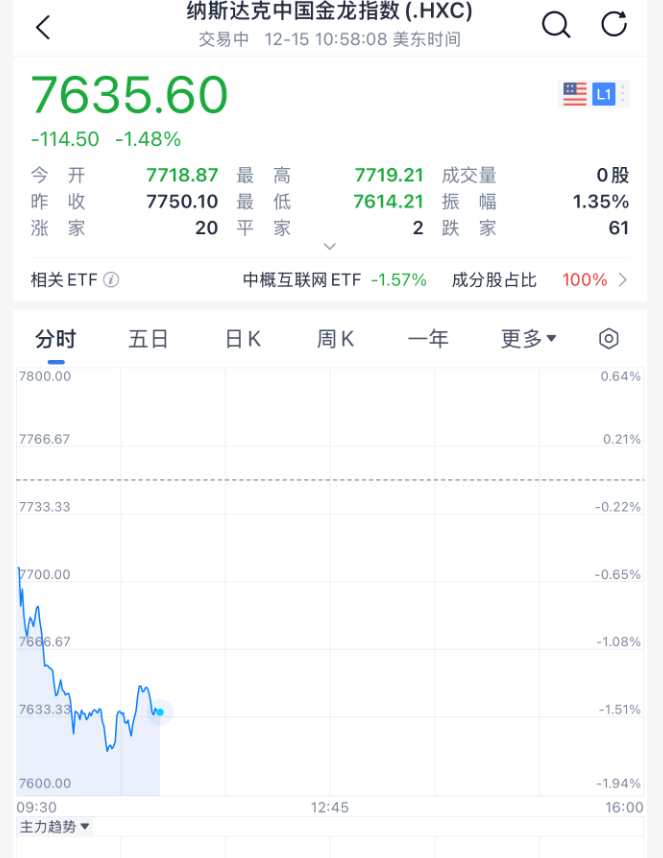 皇冠信用盘代理
_今夜皇冠信用盘代理
,跳水!美联储主席,重大突发