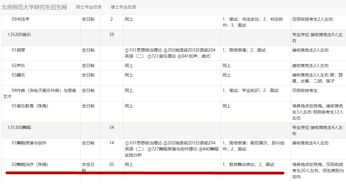 皇冠信用盘如何申请
_四川一高校老师自创“心舞疗法”因动作怪异引争议皇冠信用盘如何申请
,当事人:有上万名会员,在搜集数据