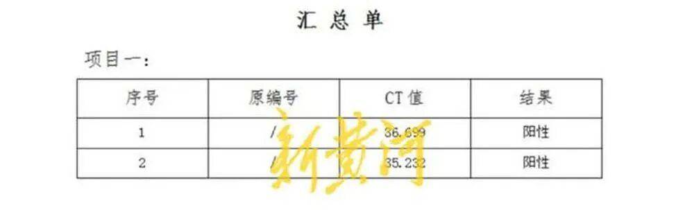 皇冠abcd类型盘_男子称在邯郸一超市购买的猪肉检出非洲猪瘟病毒皇冠abcd类型盘，当地已启动调查；知情人透露该批猪肉从屠宰至零售历经多地