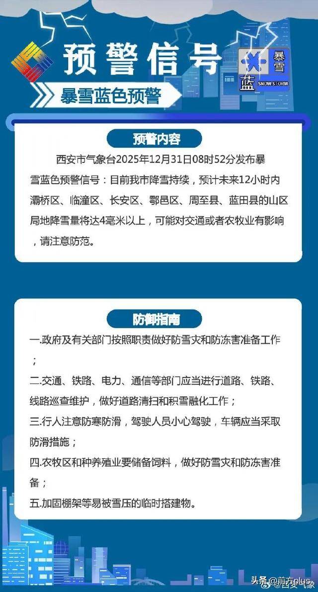 皇冠信用网代理申请_小到中雪皇冠信用网代理申请,局地大雪、暴雪!刚刚,西安发布暴雪预警!
