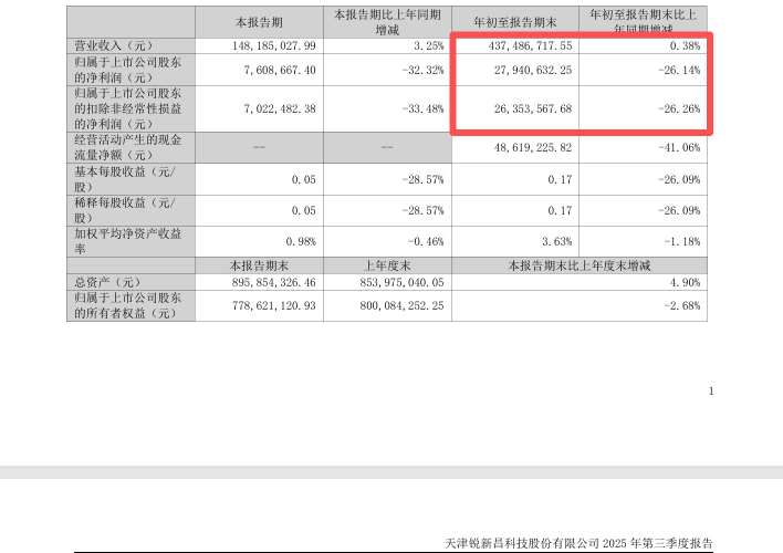 皇冠信用网如何申请_停牌前暴涨！300828皇冠信用网如何申请，重大资产重组