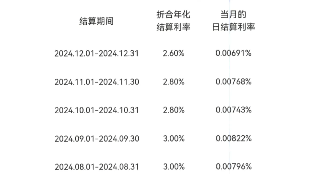 体育皇冠信用网站_离谱！男子投资千万买保险体育皇冠信用网站，发现105岁才能取！要求退保被拒绝，法院判了
